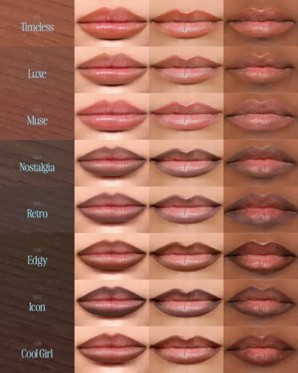 Delineador De Labios